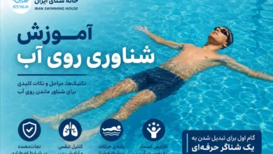 شناوری روی آب